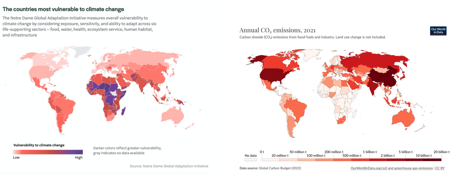 New Climate Data Visualizations, 2023 - IPI Global Observatory
